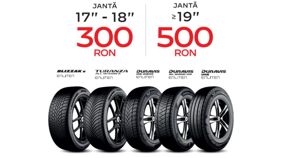 Promoția Bridgestone iarna 2026 – tichete de combustibil